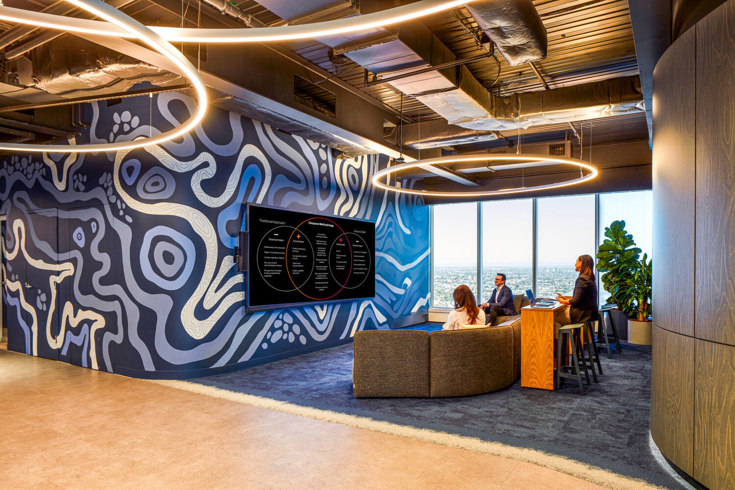 Global Software Company Sydney